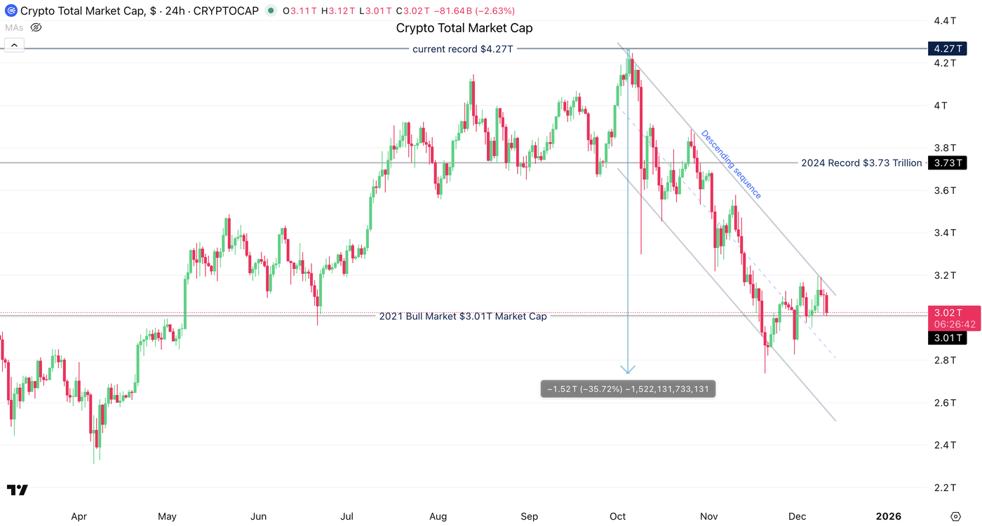 Screenshot 2025-12-12 at 12.33.18 PM