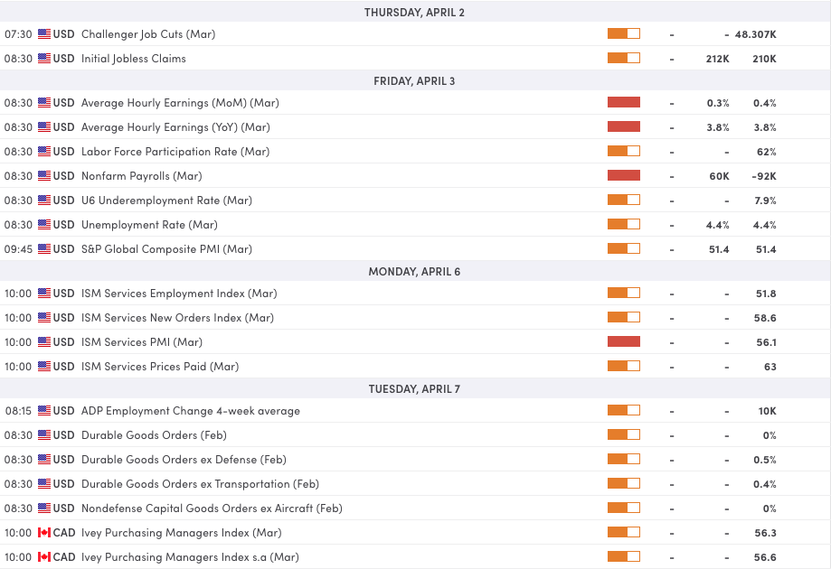 Screenshot 2026-04-01 at 10.22.42 AM