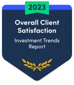 Award client satisaction 2023