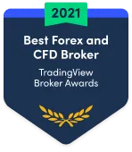 Awards best forex cfd broker 2021