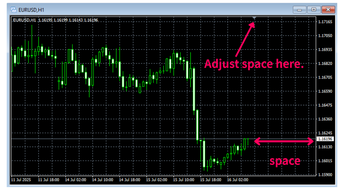 chart settings mt4-8