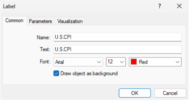 lines and shapes in mt4-12