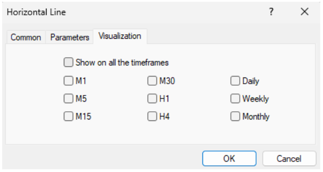 lines and shapes in mt4-7